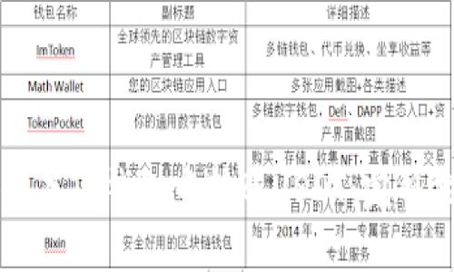 如何在TP钱包中转账USDT:完整指南