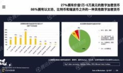 全面解析比特币钻石电子钱包:功能、优势与安