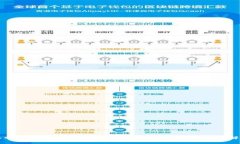 比特币钱包更新出错的解决方案与常见问题解析