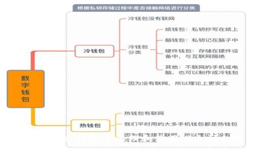 如何在雷达钱包中管理和使用以太坊积分
