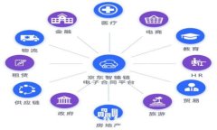 如何选择安全的比特币钱包？全面指南与热门推