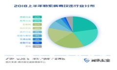 比特币冷钱包如何交易:全流程详解与实用技巧