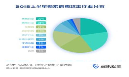 比特币冷钱包如何交易:全流程详解与实用技巧