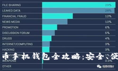 2023年虚拟币手机钱包全攻略:安全、便捷、最佳选择