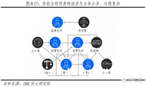 比特币钱包详解:如何安全存储和管理你的比特币