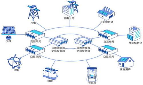 比特币放钱包如何高效变现金?详解操作流程与注意事项