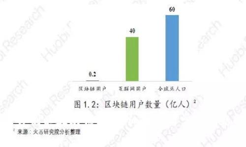 如何自制以太坊钱包:详细教程与常见问题解答