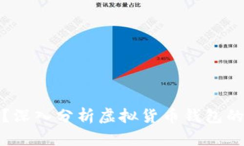 虚拟币钱包安全吗？深入分析虚拟货币钱包的安全性与保护措施