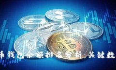 2023年比特币钱包余额排名分析：关键数据与趋势