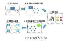 如何使用TP钱包购买ERC20 USDT：一步一步的完整指