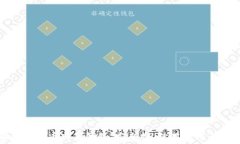 全面解析比特币网页钱包：安全性、使用技巧与