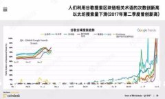 瑞波币钱包被盗后该如何处理？详尽指南与安全