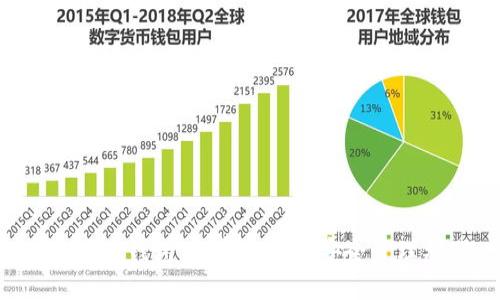 区块链K钱包:数字资产的安全管理利器