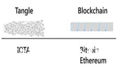 USDT钱包充值给别人安全吗？深入解析安全性与风