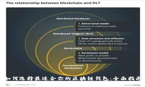 如何选择最适合你的区块链钱包：全面指南