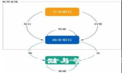 区块链上的钱包：安全存储与管理数字资产的最