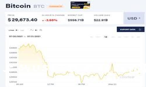 如何将OK平台上的USDT提取到钱包？详细操作指南