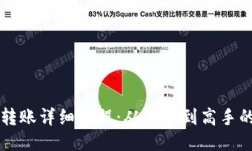 以太坊钱包转账详细教程：从新手到高手的一步步指导