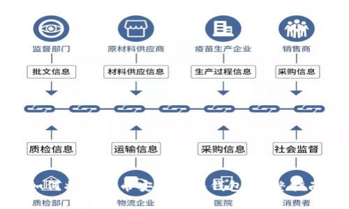 如何将狗狗币安全存入钱包：完整指南