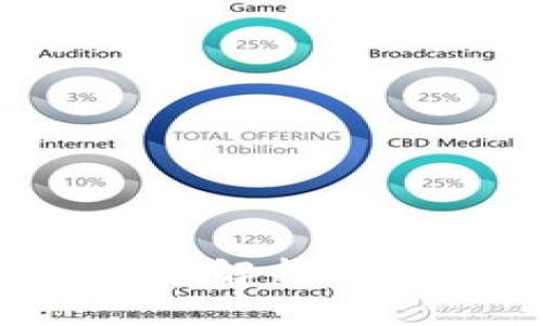 USDT钱包转账可以退回吗？全面解析USDT转账的不可逆性与解决方案