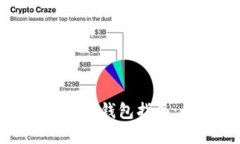 最全面的以太坊Web钱包指南：如何选择与使用
