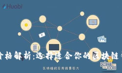 区块链钱包软件价格解析：选择适合你的区块链钱包的成本和价值