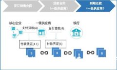 区块链钱包的功能详解：如何安全存储和管理数