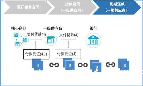区块链钱包的功能详解：如何安全存储和管理数字资产