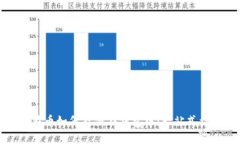 比特币如何存储在钱包中：一站式详解