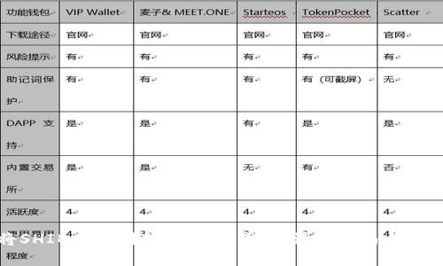 如何将SHIB存储到Token.im钱包：详细指南与实用技巧