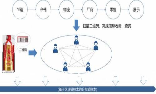   如何查看以太坊钱包历史：全面指南 / 
 guanjianci 以太坊,钱包历史,区块链浏览器 /guanjianci 

引言
以太坊是一种去中心化的平台，具备智能合约功能，允许开发者构建和部署去中心化应用（DApps）。用户在以太坊上进行交易时，通常需要查看自己钱包的交易历史以追踪资金流动和资产变更。本文将详细介绍如何查看以太坊钱包的历史记录，涉及的工具和资源，以及相关常见问题的解答。

如何查看以太坊钱包历史
查看以太坊钱包历史的方式有很多，主要依赖于区块链浏览器。这些浏览器可以实时显示以太坊网络上发生的所有交易。以下是查看钱包历史的几个步骤：

ol
    listrong获取钱包地址：/strong首先，你需要获得你的以太坊钱包地址。通常在钱包应用中可以找到，尤其是像MetaMask这样的流行以太坊钱包。/li
    listrong访问区块链浏览器：/strong常用的区块链浏览器包括Etherscan、Etherchain等。打开你选择的浏览器网站。/li
    listrong输入钱包地址：/strong在区块链浏览器的搜索框中输入你的以太坊钱包地址，然后点击搜索。/li
    listrong查看交易记录：/strong搜索结果将显示该地址的所有交易历史，包括发送和接收的以太币数量、交易时间以及交易哈希等信息。/li
/ol

以太坊钱包历史查看的意义
查看以太坊钱包的历史记录具有多个方面的意义：
ul
    listrong资产追踪：/strong用户可以通过查看历史记录追踪自己的资产流动，这有助于管理投资和支出。/li
    listrong安全性：/strong通过定期检查交易历史，用户可以及时发现不正常的交易，及时采取措施保护自己的资产。/li
    listrong记录保持：/strong以太坊的透明性使得所有交易都是公开可查的，用户可以轻松保持完整的交易记录，以备未来参考。/li
/ul

如何利用Etherscan查看钱包历史
Etherscan是最受欢迎的以太坊区块链浏览器，使用它查看钱包历史十分简便：
ol
    li打开Etherscan网站。/li
    li在上方搜索框中输入你的以太坊钱包地址。/li
    li点击“搜索”，你将进入该地址的交易记录页面。/li
    li页面上将显示所有相关交易，包括你收到和发送的交易、以太币价格变化等信息。/li
/ol
在Etherscan上，你还可以查看具体交易的详细信息，比如交易状态（成功或失败）、交易费用等，从而更好地理解你的交易历史。

常见问题解答

问：如何确保我的以太坊钱包地址正确？
确保你的以太坊钱包地址正确是非常重要的一步，因为以太坊交易是不可逆的，错误的地址将导致资金丢失。
首先，使用钱包应用时，通常可以直接复制的钱包地址。确保在复制时，没有包括额外的空格或字符。有些钱包还提供QR码扫描功能，可以通过扫描QR码来获取地址。
在输入地址后，你可以在区块链浏览器上再进行一次检查，确认地址的有效性和不含错误。当你完成这些步骤后，就可以放心地进行交易。

问：我如何检查以太坊钱包的余额？
检查以太坊钱包的余额非常简单，只需访问区块链浏览器，然后输入你的钱包地址。浏览器将显示该地址当前的以太坊余额。
对于Etherscan这样的浏览器，余额通常在你钱包的总体信息区域显示。你还可以查看资金的变动趋势，以及你已经进行过的所有交易。
此外，有些钱包应用会提供实时的余额展示，方便用户随时查看。无论你的需求如何，确保选择一个方便的工具来查看余额是很重要的。

问：我是否需要支付费用查看钱包历史？
使用区块链浏览器查看以太坊钱包历史是免费的。你可以随时访问Etherscan、Etherchain等服务，输入你的钱包地址，无需支付任何费用。
不过需要注意的是，虽然查询钱包历史不需要费用，但进行交易时，你需要支付以太坊网络的矿工费用（Gas费）。这些费用用于激励矿工处理交易并将其添加到区块链中。

问：我如何知道我的交易是否成功？
每一笔以太坊交易都有一个唯一的交易哈希（Transaction Hash），可以通过该哈希在区块链浏览器上找到相应的交易记录。在交易完成后，浏览器将显示交易的状态。
在Etherscan上，交易状态会显式标明为“成功”或“失败”。如果交易失败，你通常可以看到失败的原因，比如Gas费不足等。
注意，在交易提交后，多待几分钟再检查状态是明智之举，因为交易需要在网络中确认，可能会有一定延迟。

问：如果我的钱包信息丢失了，是否能找回交易历史？
交易历史存储在区块链上，是公开的，因此即使你的钱包应用或访问的设备数据丢失，只要你有以太坊钱包的地址，依然可以恢复交易历史。
只需通过区块链浏览器输入你的钱包地址，就能查看所有交易记录。确保妥善保管钱包地址和私钥，才是保护你资产安全的最佳实践。
倘若你丢失了与钱包地址相对应的私钥，将无法恢复钱包中的资金，因此，个人安全管理非常重要。

总结
查看以太坊钱包历史是每位以太坊用户进行资产管理的重要组成部分。通过区块链浏览器，用户不仅能够查看历史交易记录，还能对交易的状态和资产的变动进行全面了解。希望本文能帮助你更好地管理你的以太坊资产，做好财务规划。