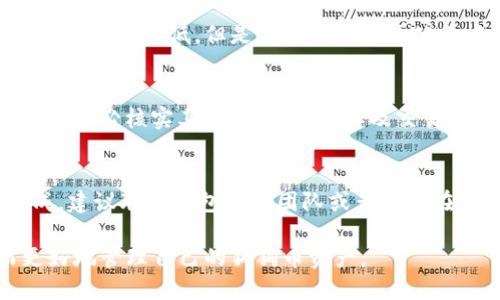   如何将狗狗币安全转移到火币交易所 / 

 guanjianci 狗狗币, 狗狗币钱包, 火币交易所 /guanjianci 

随着加密货币的不断发展，越来越多的用户开始关注如何安全、高效地管理自己的数字资产。狗狗币作为一种备受欢迎的加密货币，已经吸引了大量用户的关注和投资。许多人选择将狗狗币保存在各种钱包中，而随着交易的增加，将这些币转移到交易所，如火币，成为一个重要的操作。从钱包转移狗狗币到火币的过程虽然看似简单，但其实涉及许多细节。本文将详细介绍如何将狗狗币从钱包安全地转移到火币交易所，以及用户在这一过程中常见的问题。

一、了解狗狗币和火币交易所的基本信息
狗狗币（Dogecoin）最初是作为一种娱乐性十足的数字货币而诞生，但因其社区文化、低交易手续费和快速的交易确认时间，逐渐获得了广泛的认可与应用。它的标志——一只柴犬，已经成为了加密货币世界中的一种象征。狗狗币的主要特点是交易迅速、手续费低廉以及易于获取。

火币（Huobi）交易所成立于2013年，是全球最大的数字资产交易平台之一，为用户提供多种数字货币交易服务。火币具备丰富的交易对、强大的安全性以及良好的用户体验，吸引了大量的投资者。在进行狗狗币的交易前，用户需要了解火币的基本操作流程、手续费以及交易对设定等，以便顺利进行资产转移。

二、准备工作：确保钱包与火币账号的安全性
在进行任何转账之前，用户需要确保其狗狗币钱包与火币交易所账号的安全性。可以采取以下措施来保护资产：

ul
    listrong启用双重验证：/strong为了提高账户的安全性，用户应该在火币账户中启用双重验证（2FA）。这会增加转账操作的安全性，即使账户密码被盗，攻击者也无法轻易转移资金。/li
    listrong检查钱包地址：/strong确保你要转账的目标地址是准确的。通常可以在火币上找到狗狗币的充值地址，确保将其正确复制并粘贴。/li
    listrong保持软件更新：/strong无论是电脑钱包还是手机钱包，用户都应保持软件的最新版本，以防止因软件漏洞导致的安全事故。/li
/ul

三、如何将狗狗币从钱包转移到火币交易所
成功转移狗狗币的关键在于确保每一个步骤都正确无误。以下是从钱包转移狗狗币到火币的基本步骤：

ol
    listrong登录火币交易所：/strong首先，用户需要登录到自己的火币账户，进入“资产”页面。/li
    listrong获取充值地址：/strong在资产页面中，找到狗狗币（DOGE）并点击“充值”按钮。这将显示一个充值地址，用户需要将这个地址复制下来。/li
    listrong访问狗狗币钱包：/strong打开你的狗狗币钱包，确保有足够的狗狗币进行转移。/li
    listrong发起转账：/strong在钱包中选择“发送”或“转账”选项，将复制的火币充值地址粘贴到目标地址框中，并输入要转移的狗狗币数量。/li
    listrong确认交易信息：/strong在进行转移之前，请再次检查所有信息，包括地址、数量等。确认无误后，提交转账请求。/li
    listrong查看转账状态：/strong转账完成后，可以在火币交易所查看到账情况。通常，狗狗币的到账时间较短，但有时可能因网络拥堵而有所延迟。/li
/ol

四、注意事项与常见问题
虽然上述步骤是安全转移狗狗币的基本流程，但用户在操作过程中可能会遇到一些问题。以下是一些常见问题和注意事项：

ul
    listrong转账地址错误：/strong如果不小心将狗狗币转账到了错误的地址，这些资产将无法找回。因此，检查地址的准确性非常重要。/li
    listrong未达到最低充值要求：/strong火币对于不同的币种有时候设定了最低充值要求，如果未达到该要求，转账可能会被拒绝。/li
    listrong交易手续费：/strong狗狗币的转账通常手续费较低，但具体费用可能根据网络情况有所浮动，务必留意当时的手续费政策。/li
/ul

五、后续管理与资产保护
资产转移到火币后，用户可以选择进行交易，或者将资产保留在交易所中用于后续投资。以下是一些后续的管理建议：

ul
    listrong定期查看账户安全：/strong用户应定期检查自己的资产情况，并及时更新密码与安全设置。/li
    listrong多元化投资：/strongP在火币交易站上，有机会进行多种货币的交易，用户可以选择进行多元化的投资，以降低风险。/li
    listrong了解市场动态：/strong保持对市场的关注，灵活调整投资策略是保护资产与追求增值的重要方式。/li
/ul

六、用户常见的5个相关问题

h4问题一：如何确保我的狗狗币钱包安全？/h4
狗狗币钱包的安全性非常重要，用户可以通过几种方式来确保钱包安全。第一，使用具有高安全标准的钱包软件或硬件钱包，硬件钱包通常提供更好的保护。其次，定期更新钱包软件，因为更新往往修复了已知的安全漏洞。此外，用户还应该要启用两步验证，以防止未授权访问。另外，定期更改密码的行为也能够提高安全性。确保备份钱包信息并保留在安全地点也是非常重要的一步。

h4问题二：狗狗币转帐后，多久能到账？/h4
狗狗币的转账通常较快，通常在几分钟内可以完成交易，但具体到账时间会受到网络情况的影响。一般来说，狗狗币的区块时间约为1分钟，但若遇到网络繁忙情况，确认时间可能会延长。在发起转账时，建议查看网络状态，选择合适的时间进行转账。

h4问题三：火币的手续费如何计算？/h4
火币的手续费通常依据交易类型和用户的交易等级来进行计算，用户的手续费优惠政策将随着其交易量的增加而有所变化。一般来说，用户在火币进行的充值和提币，多数情况下是免费的，但做市商和交易手续费相对较低，但是仍需关注系统公告中的具体数额和变动情况。建议在交易之前查看火币的最新费率政策，以便预估交易成本。

h4问题四：我可以使用狗狗币在哪些平台交易？/h4
狗狗币作为一种流行的加密货币，已经在多个交易平台上可以进行交易，包括火币、币安、Coinbase等主流交易所。除了这些大型交易平台外，许多小型交易所也实现了对狗狗币的支持。在使用不同的交易所之前，务必核实其安全性、信誉以及交易费用。

h4问题五：如果转账失败该怎么办？/h4
转账失败可能由多种原因导致，比如网络拥堵、目标地址错误或钱包余额不足等。如果转账操作失败，首先需要确认所有的转账信息和状态。检查转账是否已被签名、是否在内存池中排队。如果转账长时间未完成，建议联系钱包支持团队或查看所在交易所的相关支持文档。如果资金已被扣除，但未到账，也应及时联系相关平台寻求支持，以便尽快找回资产。

综上所述，将狗狗币从钱包转移到火币交易所的流程简单易行，但需要谨慎处理所有细节以确保安全。通过上述介绍，用户可以更好地理解整个操作过程，以及在使用过程中可能遇到的问题和解决方案，从而更好地管理自己的狗狗币资产。
