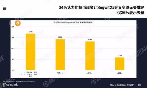 比特币轻量钱包源码解析与开发指南