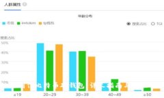 如何制作比特币硬钱包：详尽指南与最佳实践