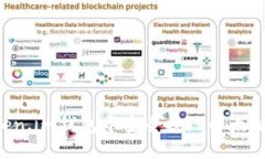 如何在Token.im钱包中安全提现以太坊:详细指南