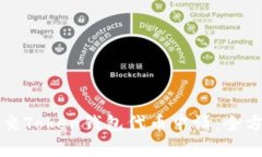 如何提交Token钱包代币申请：全方位指南