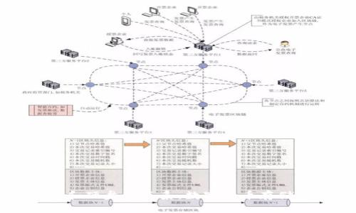 比特币钱包和硬盘的关系：数字货币存储的安全保障