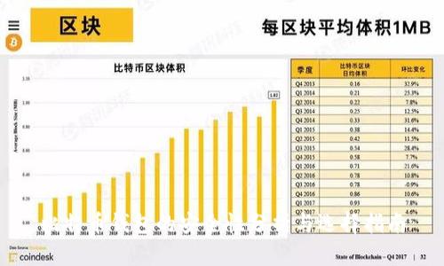 比特币钱包的安全性分析与选择指南