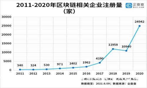 比特币钱包的图标是G：深入解析比特币钱包及其功能