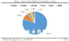 专家揭秘:手机比特币钱包备份的独家秘诀