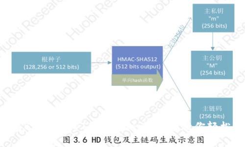 比特派钱包BTC换USDT的独家秘诀，专家教你轻松赚取差价！
