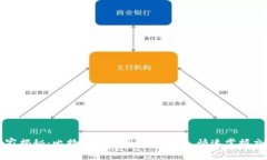 专家独家揭秘:比特币钱包同步的秘诀,快速掌