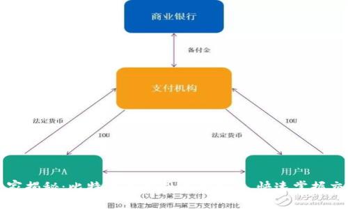 专家独家揭秘:比特币钱包同步的秘诀,快速掌握交易时间