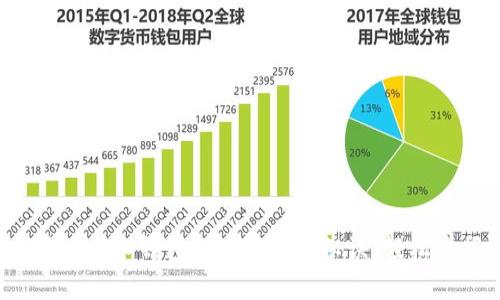 比特币转入钱包的专家独家秘诀,轻松掌握!