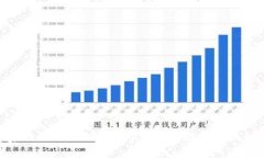 独家揭秘:专家教你如何选择基于区块链数据的
