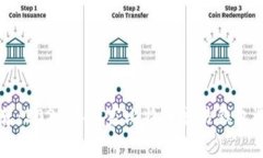 专家推荐:2023年独家比特币交易钱包选择秘诀
