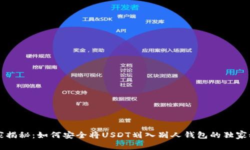 专家揭秘：如何安全将USDT划入别人钱包的独家秘诀