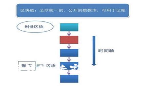 法国新总统挥舞比特币钱包：专家独家揭秘加密货币未来的秘诀