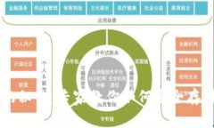 比特币钱包在线使用的秘诀:专家教你如何安全