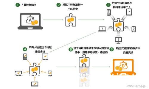 专家独家揭秘：比特币钱包地址认证的秘诀